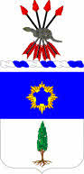 21st Infantry Regiment (United States)